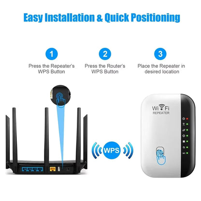 【Limited Offer】50% OFF ! Wifi Repeator